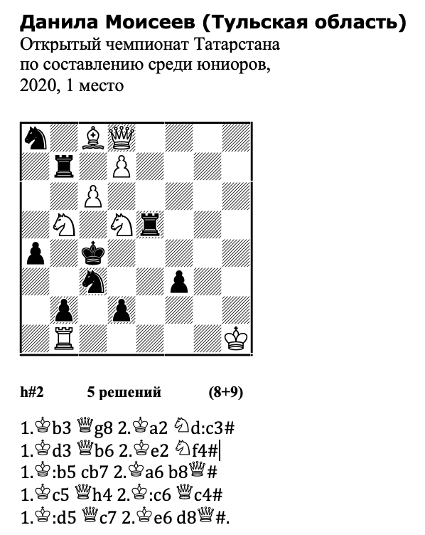 Данила-2.png Данила-2.png