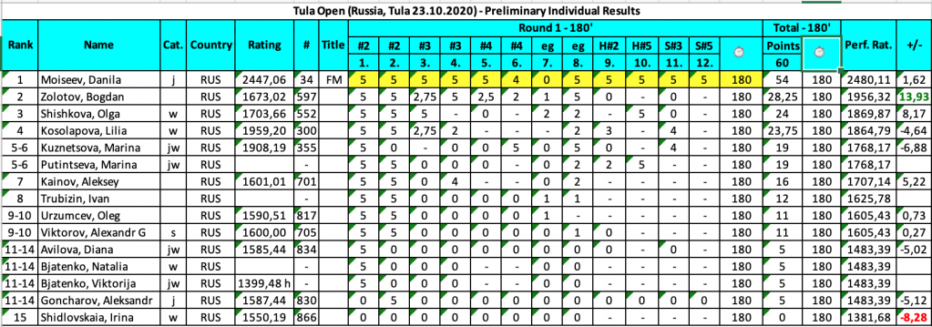 Снимок экрана 2020-10-24 в 17.00.35.png Снимок экрана 2020-10-24 в 17.00.35.png